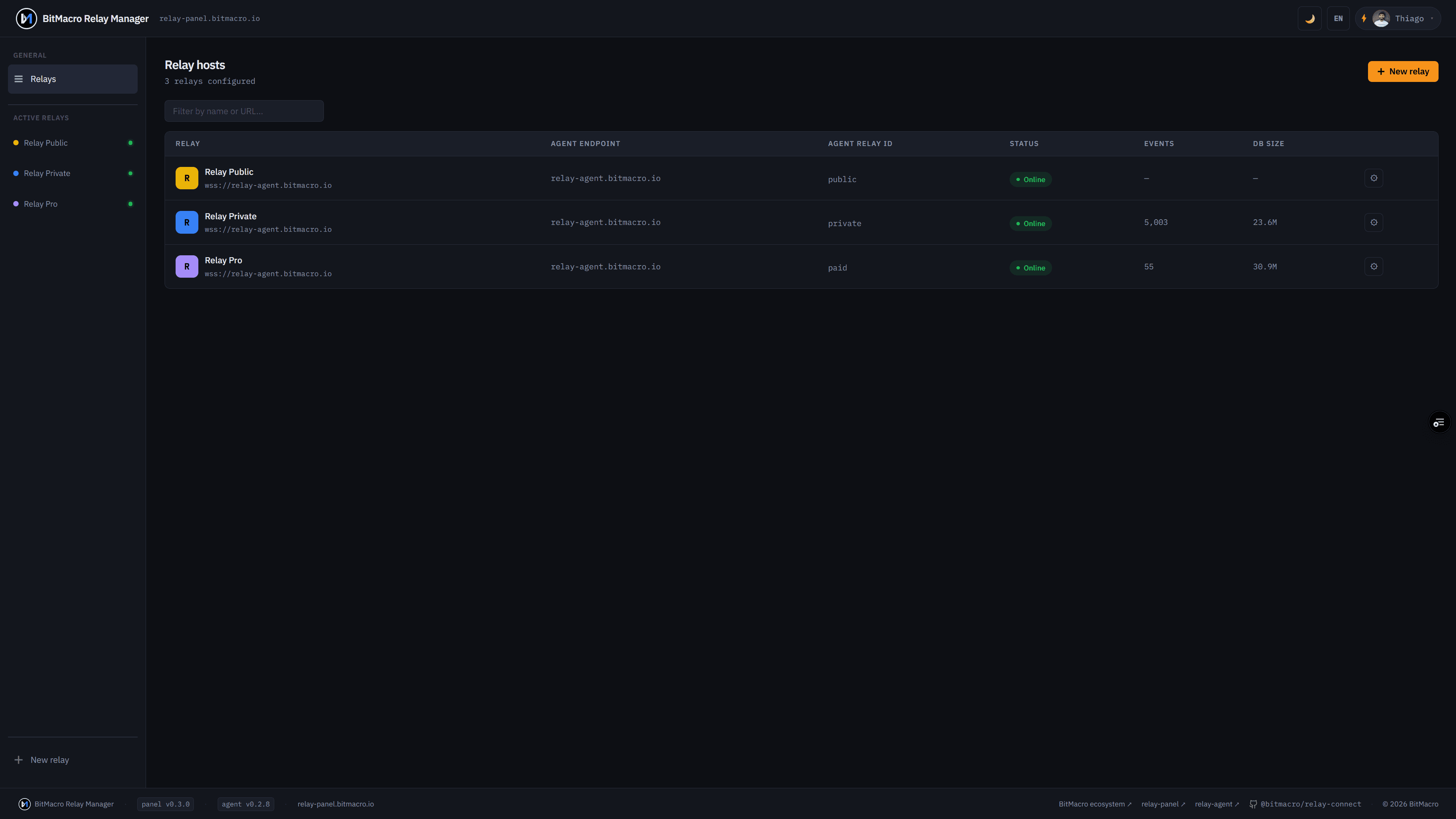 BitMacro Relay Manager — painel de relays Nostr